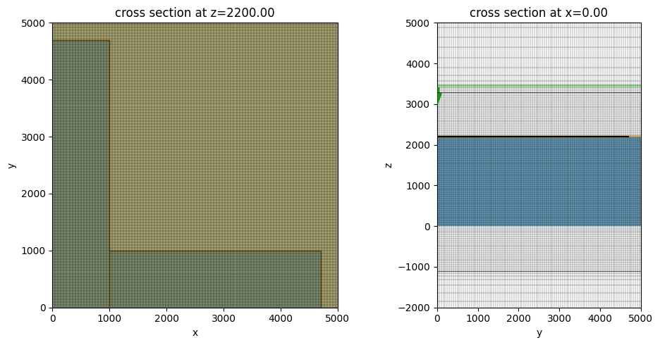 ../_images/notebooks_MicrowaveFrequencySelectiveSurface_17_0.png