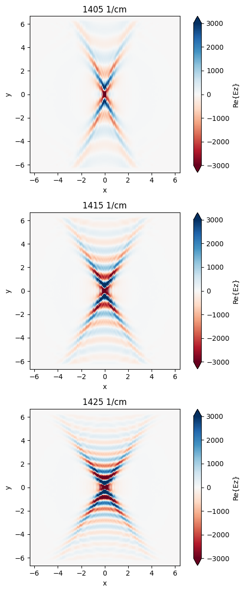 ../_images/notebooks_NanostructuredBoronNitride_35_0.png