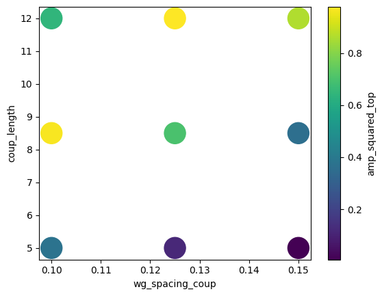 ../_images/notebooks_ParameterScan_43_0.png