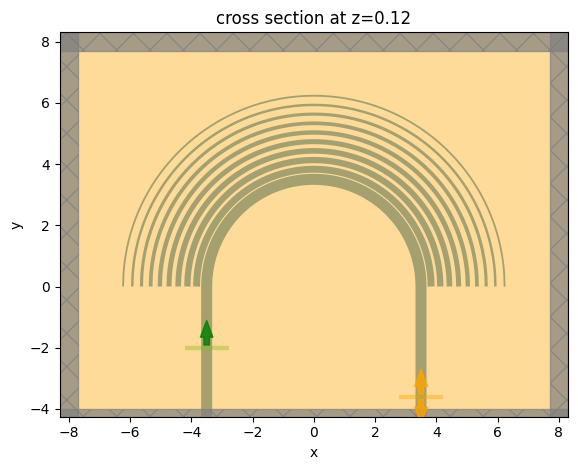 ../_images/notebooks_SWGBroadbandPolarizer_28_0.png