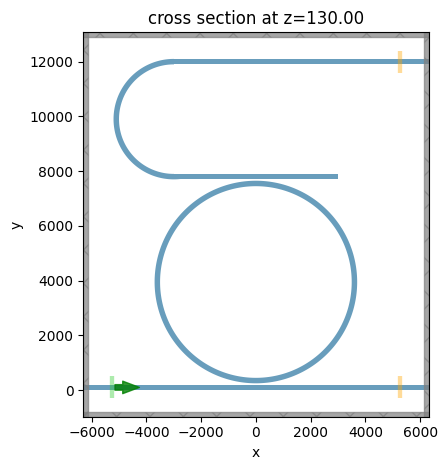 ../_images/notebooks_THzDemultiplexerFilter_13_0.png