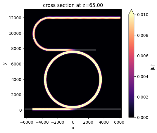 ../_images/notebooks_THzDemultiplexerFilter_22_0.png