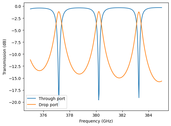 ../_images/notebooks_THzDemultiplexerFilter_24_0.png