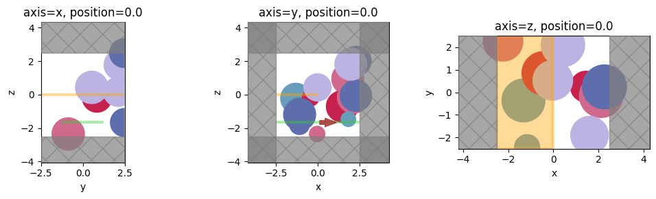 ../_images/notebooks_VizSimulation_18_0.png