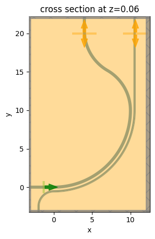 ../_images/notebooks_90BendPolarizationSplitterRotator_15_0.png