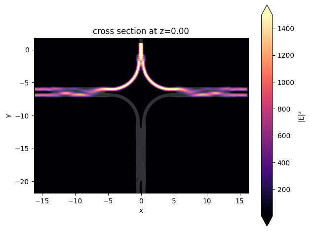 ../_images/notebooks_90OpticalHybrid_36_0.png