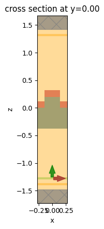 ../_images/notebooks_BiosensorGrating_9_0.png