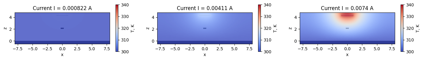 ../_images/notebooks_MetalHeaterPhaseShifter_39_12.png