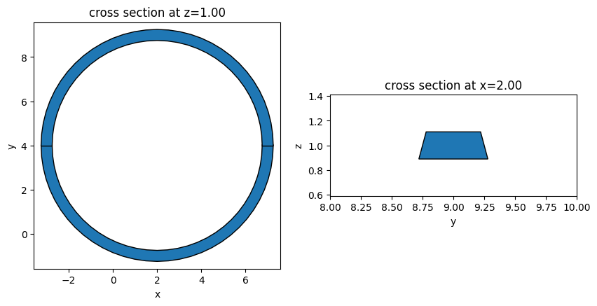 ../_images/notebooks_PICComponents_14_0.png