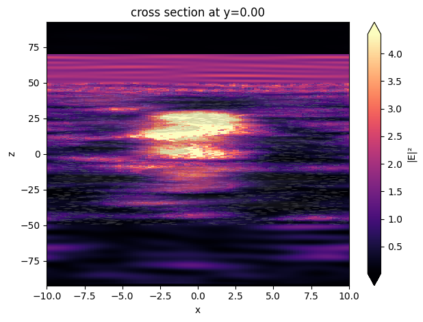 ../_images/notebooks_RadiativeCoolingGlass_28_1.png