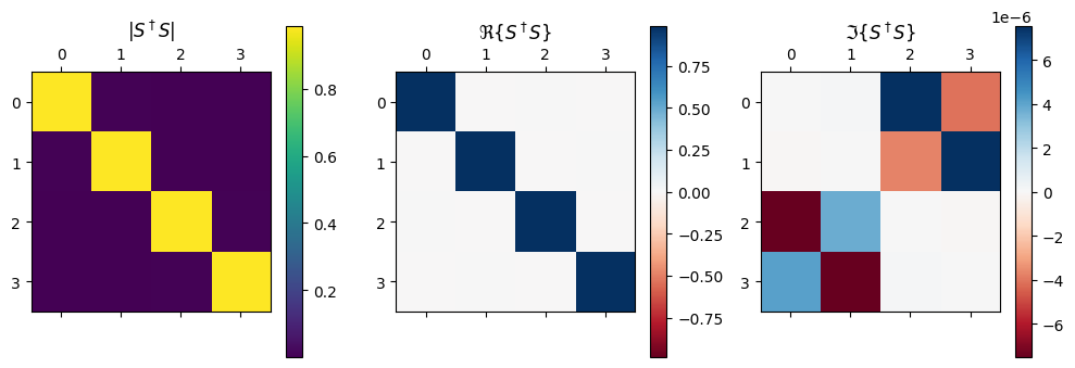 ../_images/notebooks_SMatrix_26_0.png