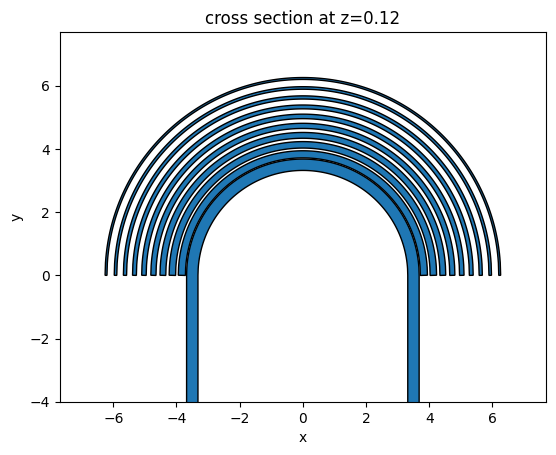 ../_images/notebooks_SWGBroadbandPolarizer_19_0.png