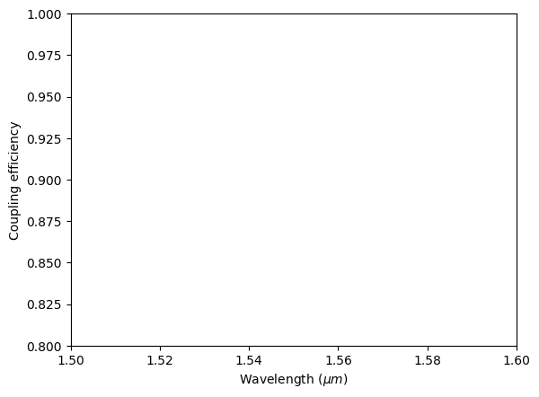 ../_images/notebooks_StripToSlotConverters_39_0.png