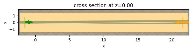 ../_images/notebooks_StripToSlotConverters_44_0.png