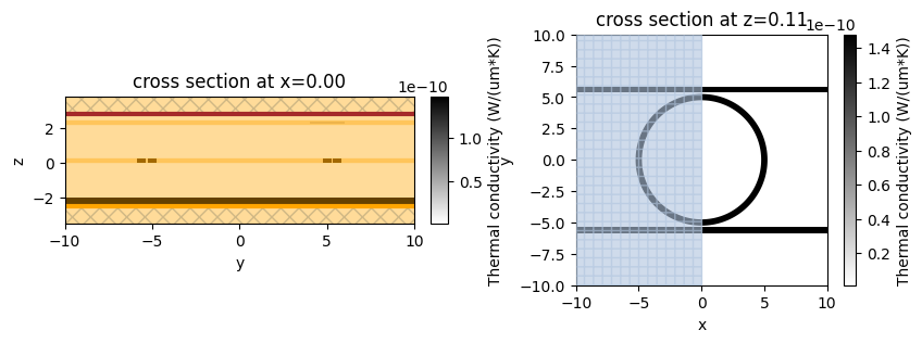 ../_images/notebooks_ThermallyTunedRingResonator_48_0.png