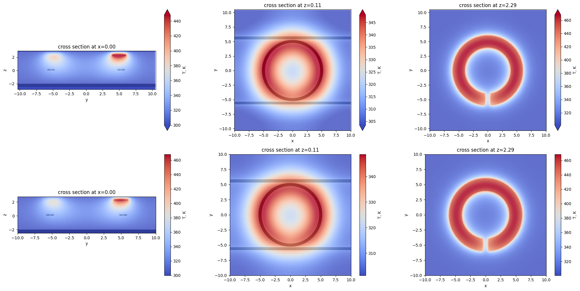 ../_images/notebooks_ThermallyTunedRingResonator_52_0.png