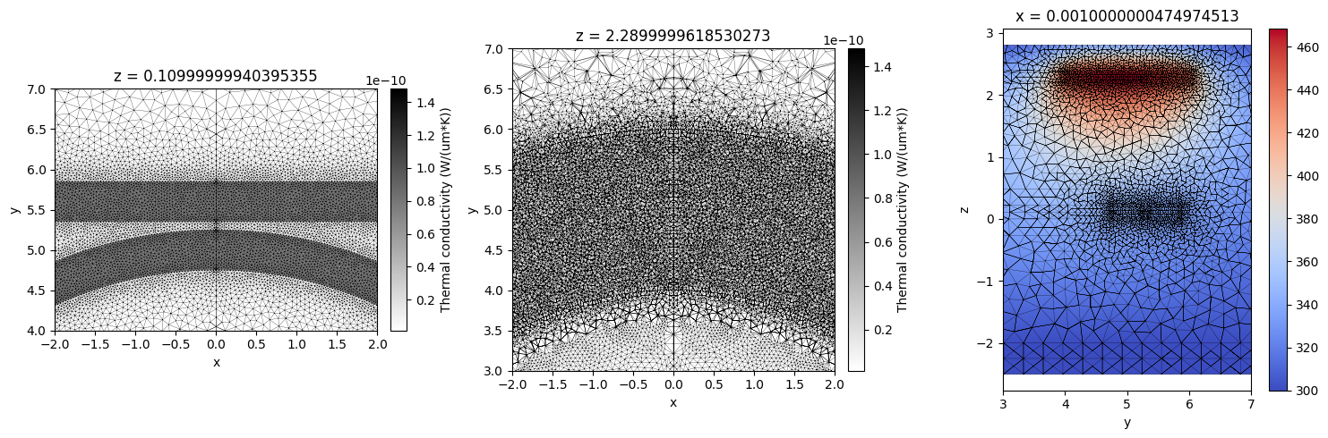 ../_images/notebooks_ThermallyTunedRingResonator_54_0.png