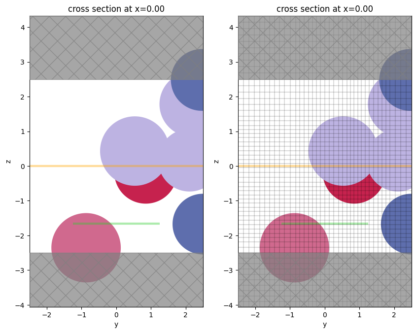 ../_images/notebooks_VizSimulation_14_0.png