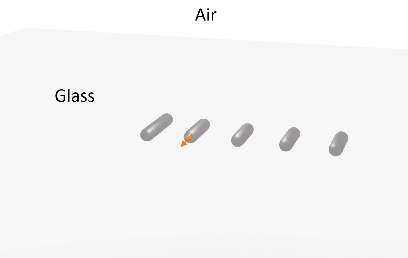 Schematic of the Yagi-Uda nanoantenna on glass