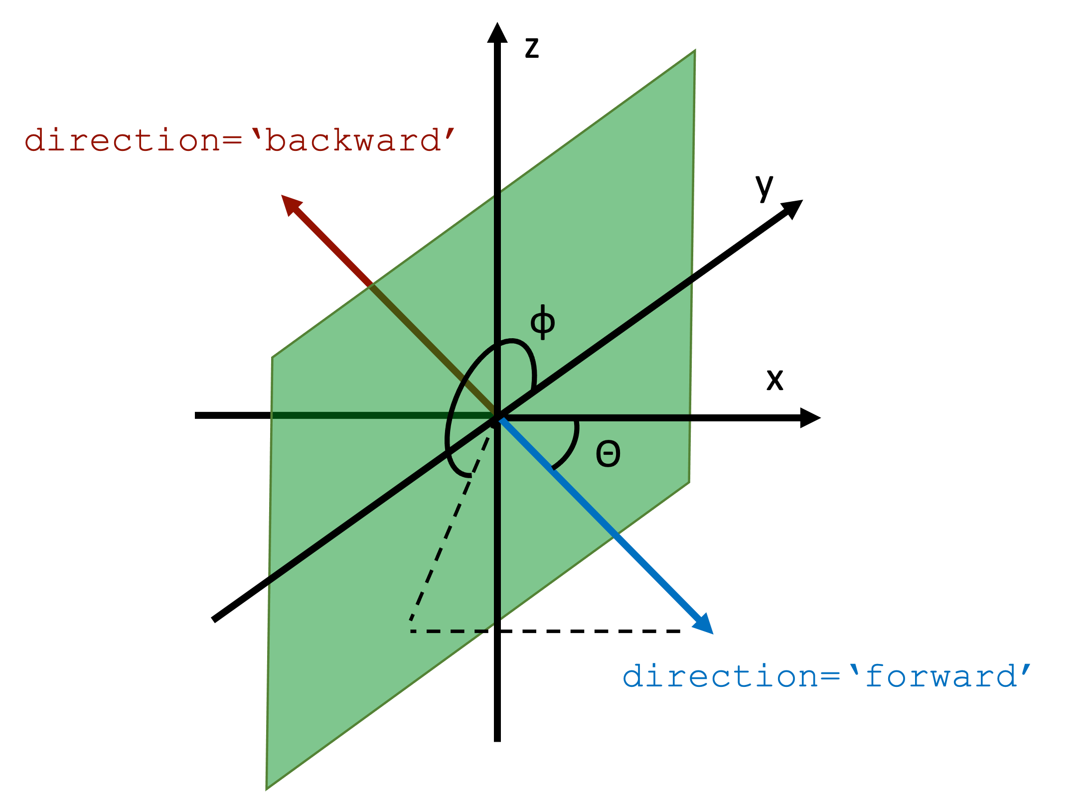 22cacbc5959d4ed787d594251e7b0b95