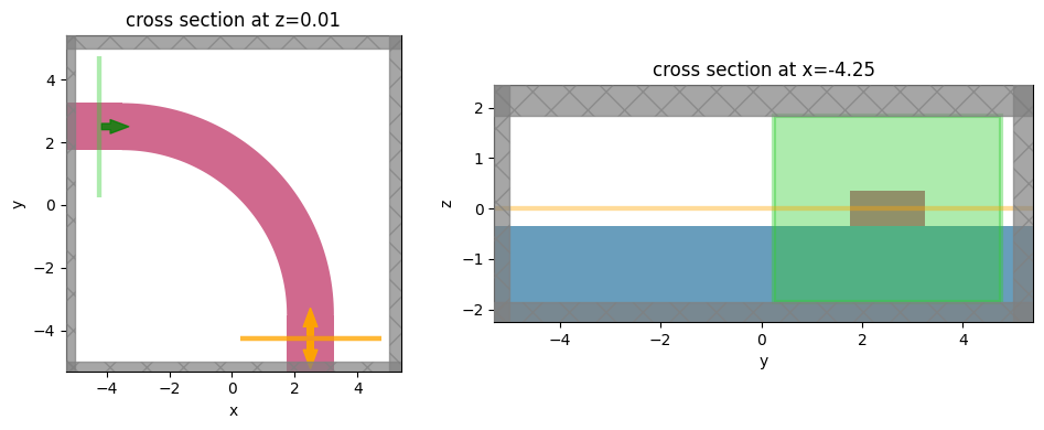 ../_images/notebooks_AdjointPlugin8WaveguideBend_37_6.png