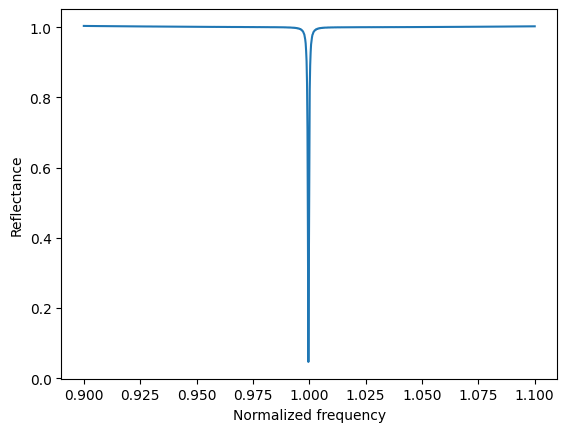 ../_images/notebooks_DistributedBraggReflectorCavity_33_0.png