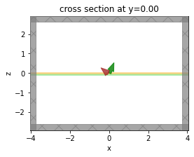 ../_images/notebooks_FieldProjections_69_0.png