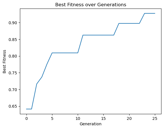 ../_images/notebooks_GeneticAlgorithmReflector_28_0.png