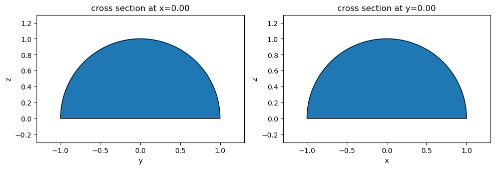 ../_images/notebooks_GeometryTransformations_17_0.png