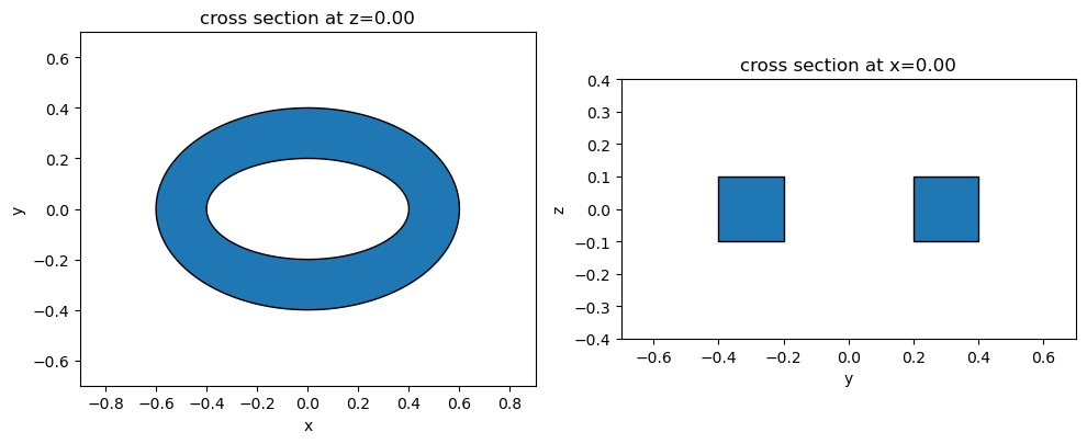 ../_images/notebooks_GeometryTransformations_24_0.png