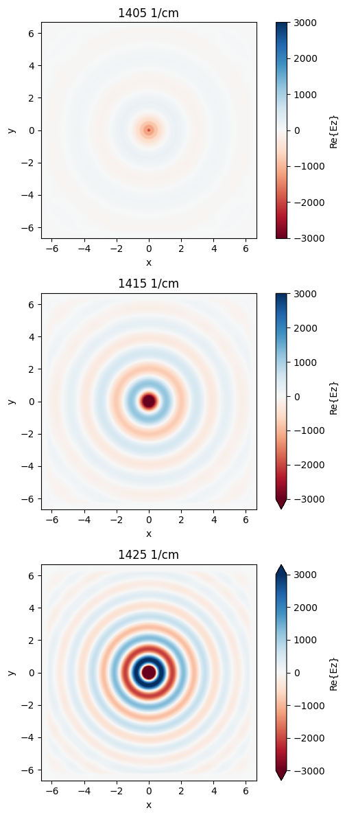 ../_images/notebooks_NanostructuredBoronNitride_23_0.png