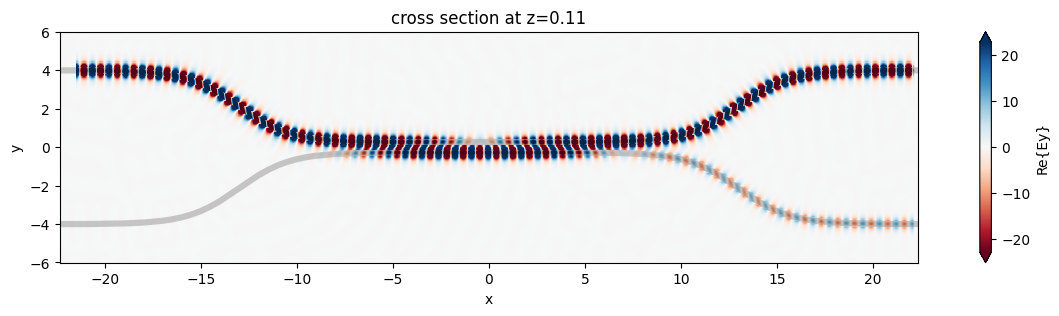 ../_images/notebooks_ParameterScan_16_1.png