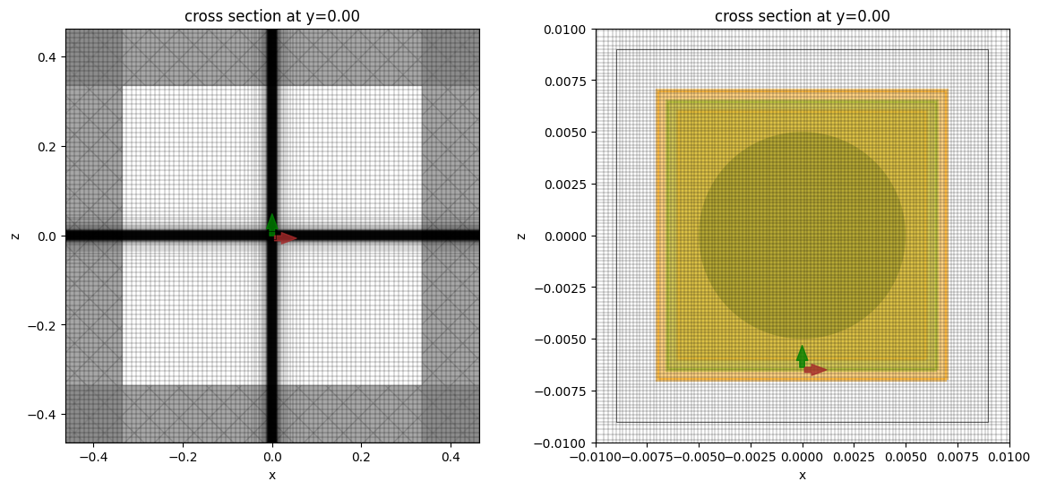 ../_images/notebooks_PlasmonicNanoparticle_11_0.png