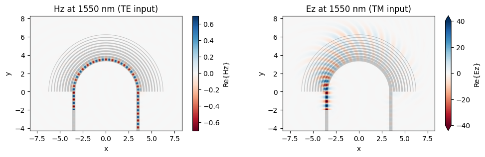 ../_images/notebooks_SWGBroadbandPolarizer_38_0.png