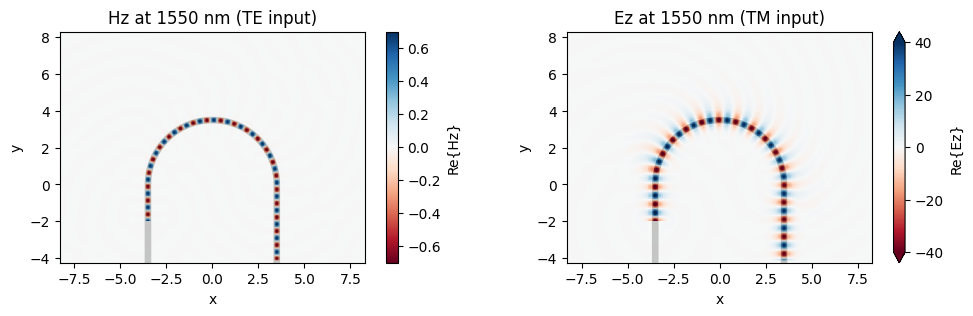 ../_images/notebooks_SWGBroadbandPolarizer_44_2.png