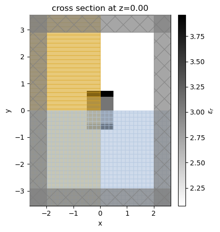 ../_images/notebooks_ScaleInvariantWaveguide_13_0.png