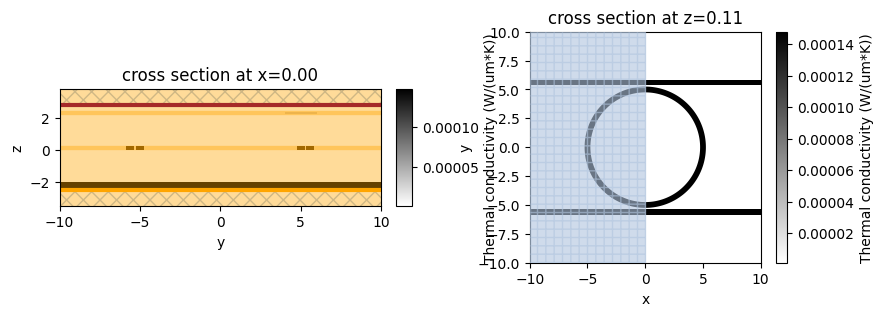 ../_images/notebooks_ThermallyTunedRingResonator_49_0.png