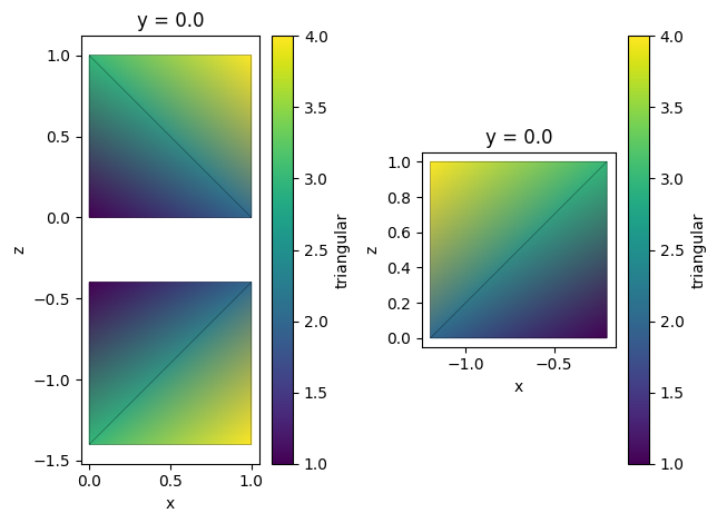 ../_images/notebooks_UnstructuredData_34_0.png