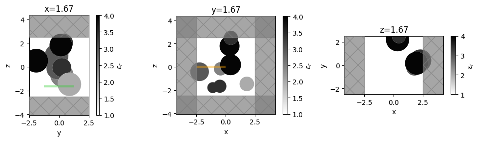 ../_images/notebooks_VizSimulation_22_0.png