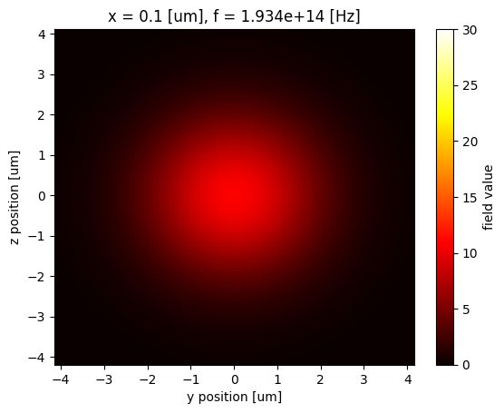 ../_images/notebooks_XarrayTutorial_54_0.png