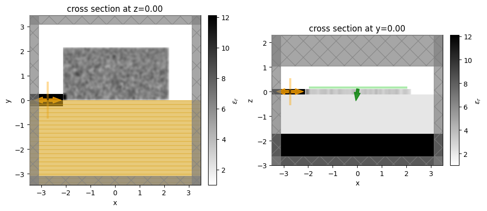 ../_images/notebooks_Autograd6GratingCoupler_19_0.png