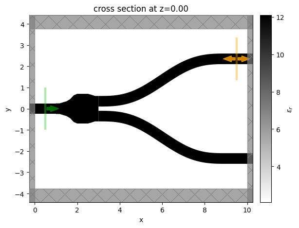 ../_images/notebooks_EffectiveIndexApproximation_32_0.png