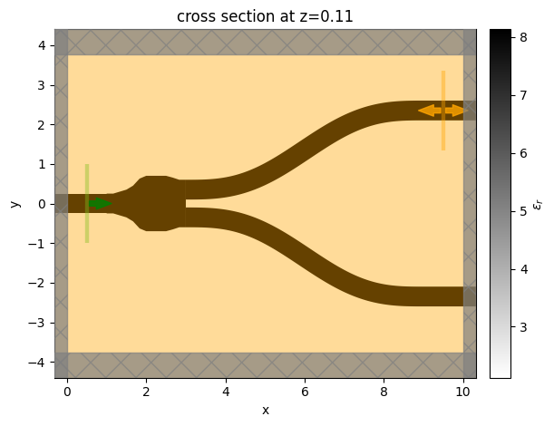 ../_images/notebooks_EffectiveIndexApproximation_35_0.png