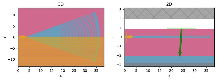 ../_images/notebooks_FocusedApodGC_15_0.png