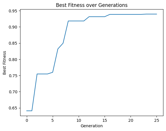 ../_images/notebooks_GeneticAlgorithmReflector_28_0.png