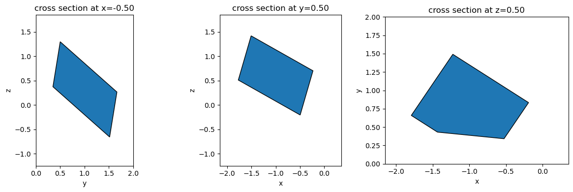 ../_images/notebooks_GeometryTransformations_15_0.png