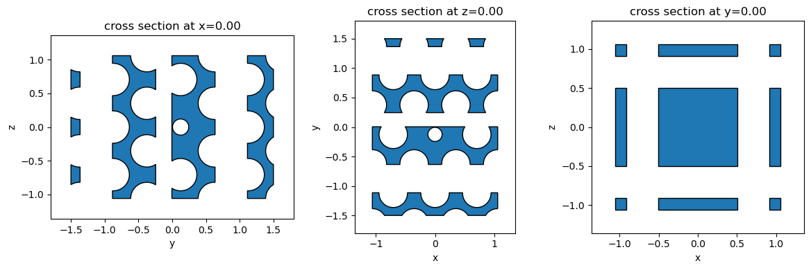 ../_images/notebooks_GeometryTransformations_31_0.png