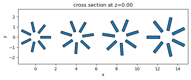 ../_images/notebooks_GeometryTransformations_8_0.png