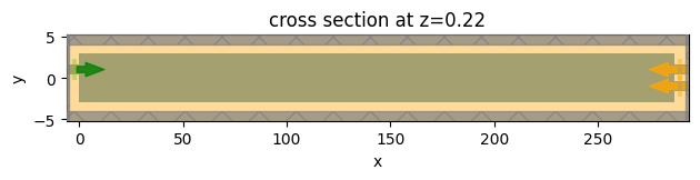 ../_images/notebooks_MultiplexingMMI_36_0.png