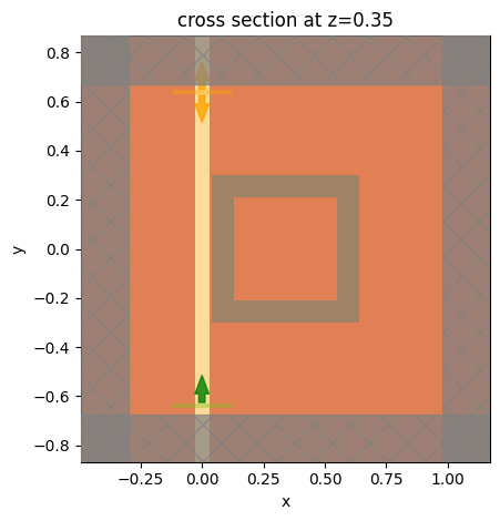 ../_images/notebooks_PlasmonicWaveguideCO2Sensor_16_0.png